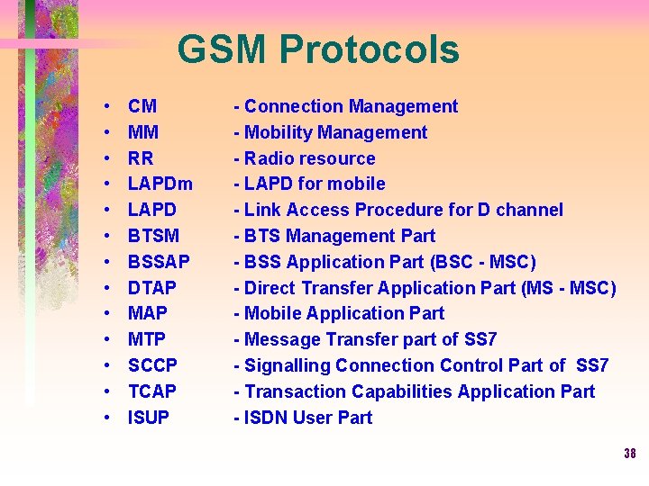 GSM Protocols • • • • CM MM RR LAPDm LAPD BTSM BSSAP DTAP