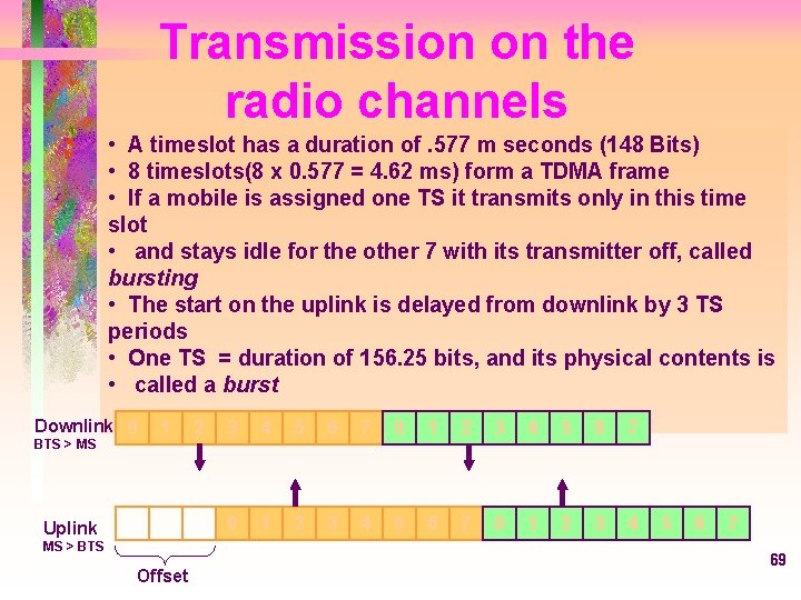 Transmission on the radio channels • A timeslot has a duration of. 577 m
