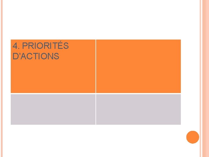 4. PRIORITÉS D’ACTIONS 