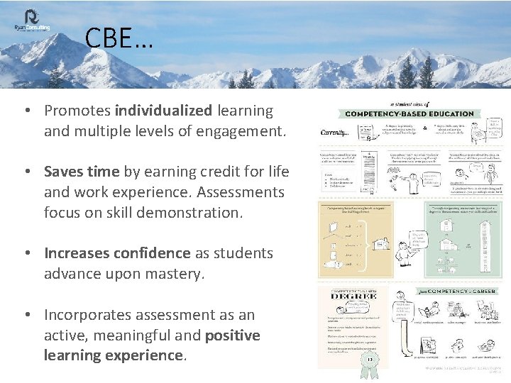 CBE… • Promotes individualized learning and multiple levels of engagement. • Saves time by