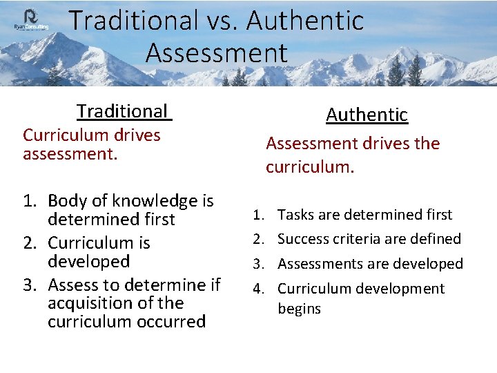 Traditional vs. Authentic Assessment Traditional Curriculum drives assessment. 1. Body of knowledge is determined
