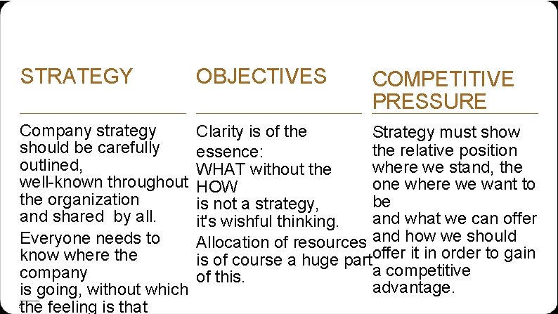 STRATEGY OBJECTIVES Company strategy should be carefully outlined, well-known throughout the organization and shared