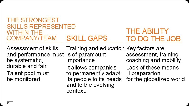 THE STRONGEST SKILLS REPRESENTED WITHIN THE COMPANY/TEAM SKILL GAPS Assessment of skills and performance