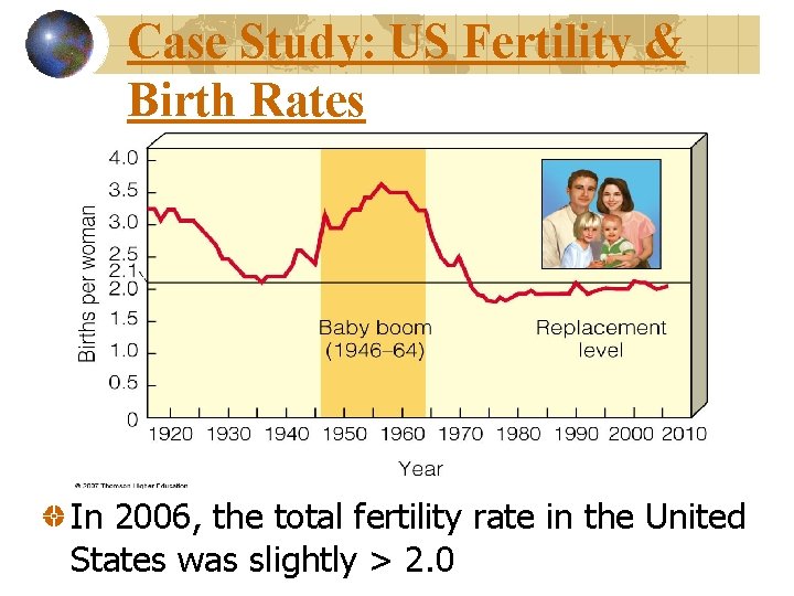 Case Study: US Fertility & Birth Rates In 2006, the total fertility rate in