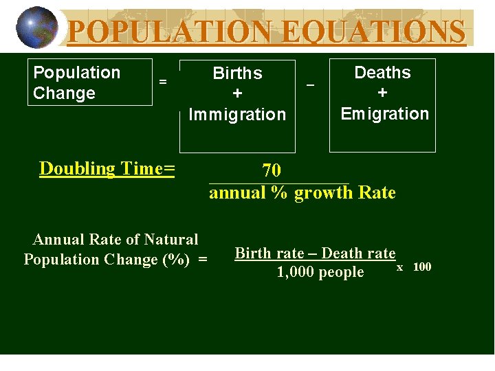 POPULATION EQUATIONS Population Change = Births + Immigration Doubling Time= – Deaths + Emigration