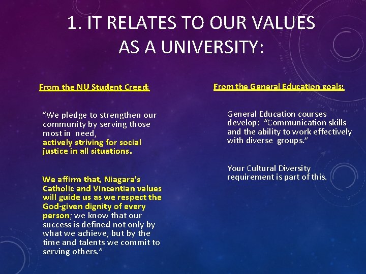 1. IT RELATES TO OUR VALUES AS A UNIVERSITY: From the NU Student Creed: