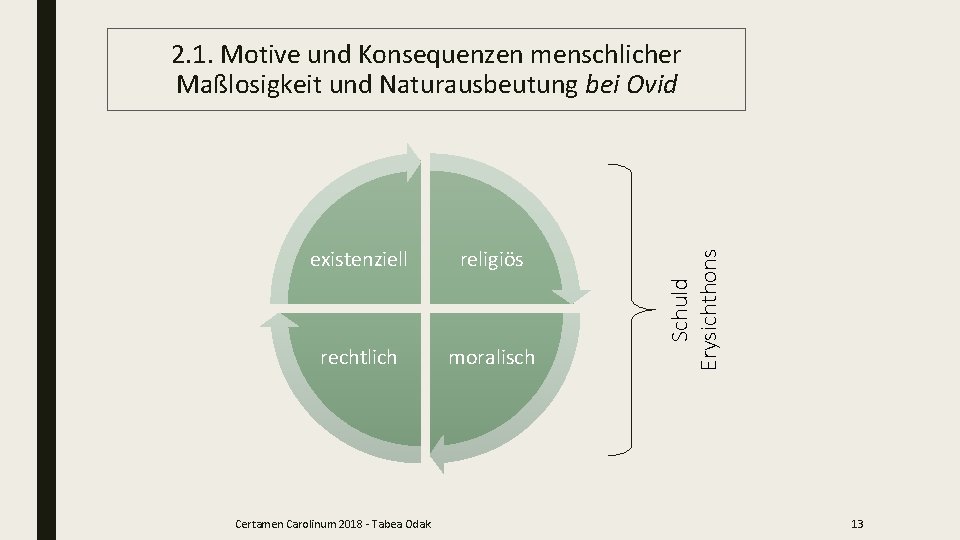 existenziell religiös rechtlich moralisch Certamen Carolinum 2018 - Tabea Odak Schuld Erysichthons 2. 1.