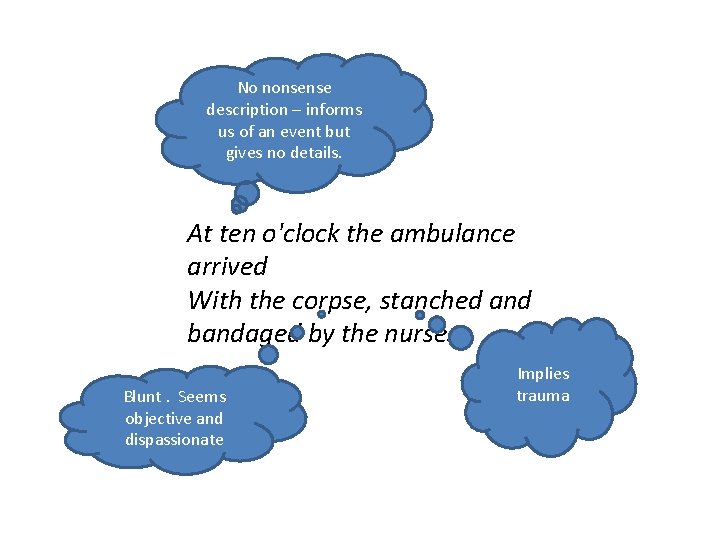 No nonsense description – informs us of an event but gives no details. At