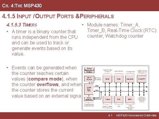 CH. 4: THE MSP 430 4. 1. 5 INPUT / OUTPUT PORTS &PERIPHERALS 4.