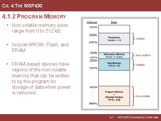CH. 4: THE MSP 430 4. 1. 2 PROGRAM MEMORY • Non-volatile memory sizes
