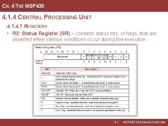 CH. 4: THE MSP 430 4. 1. 4 CENTRAL PROCESSING UNIT 4. 1 REGISTERS