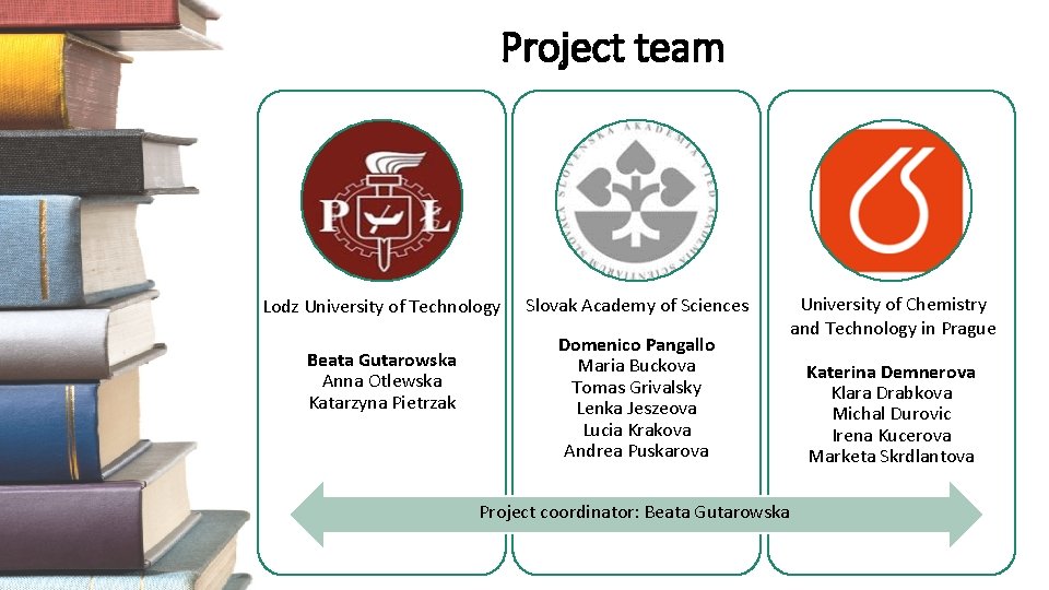 Project team Lodz University of Technology Beata Gutarowska Anna Otlewska Katarzyna Pietrzak Slovak Academy