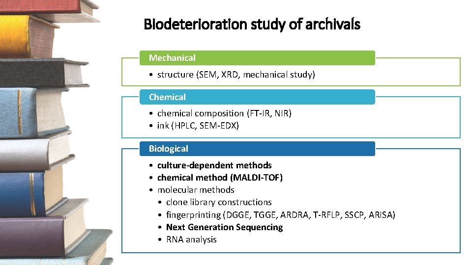 Biodeterioration study of archivals Mechanical • structure (SEM, XRD, mechanical study) Chemical • chemical