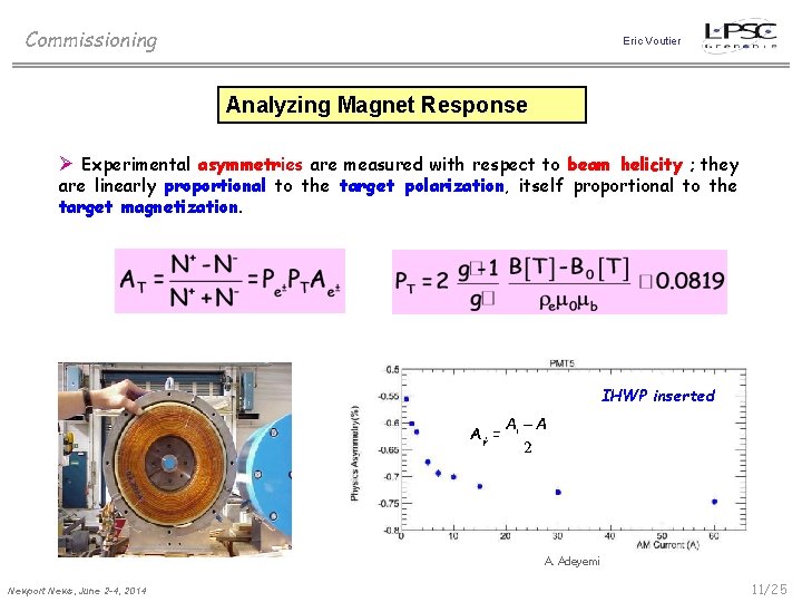 Commissioning Eric Voutier Analyzing Magnet Response Ø Experimental asymmetries are measured with respect to