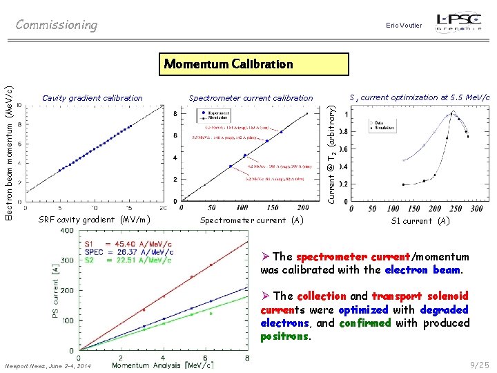 Commissioning Eric Voutier Cavity gradient calibration Spectrometer current calibration SRF cavity gradient (MV/m) Spectrometer