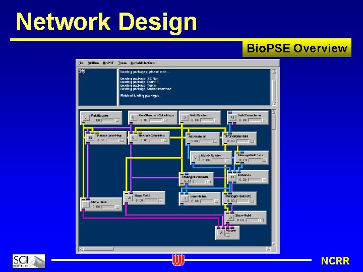 Network Design Bio. PSE Overview NCRR 