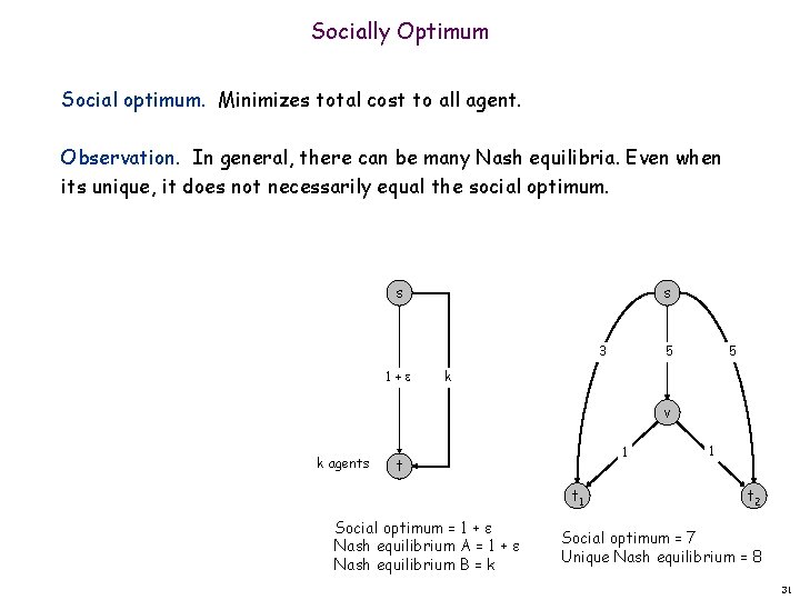 Socially Optimum Social optimum. Minimizes total cost to all agent. Observation. In general, there