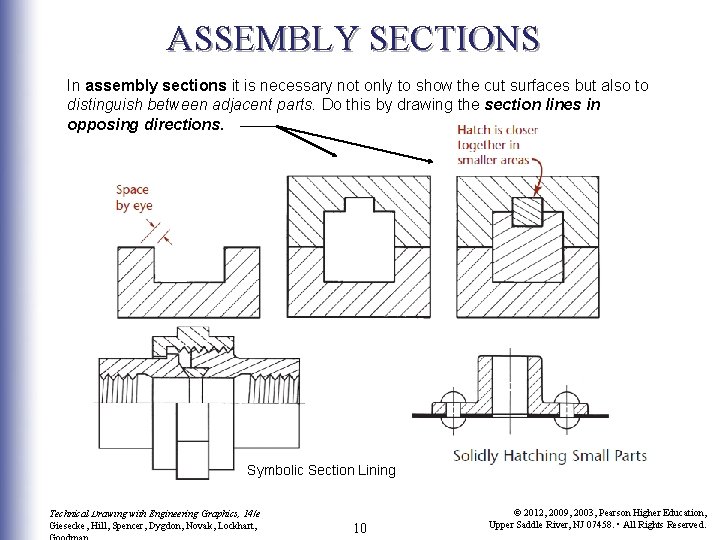 ASSEMBLY SECTIONS In assembly sections it is necessary not only to show the cut