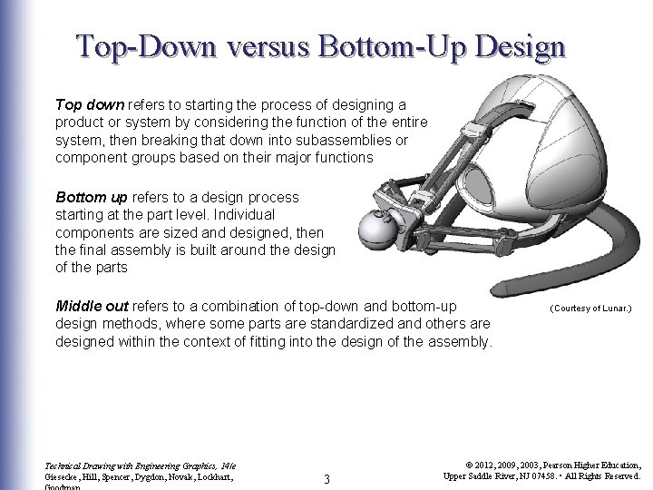 Top-Down versus Bottom-Up Design Top down refers to starting the process of designing a