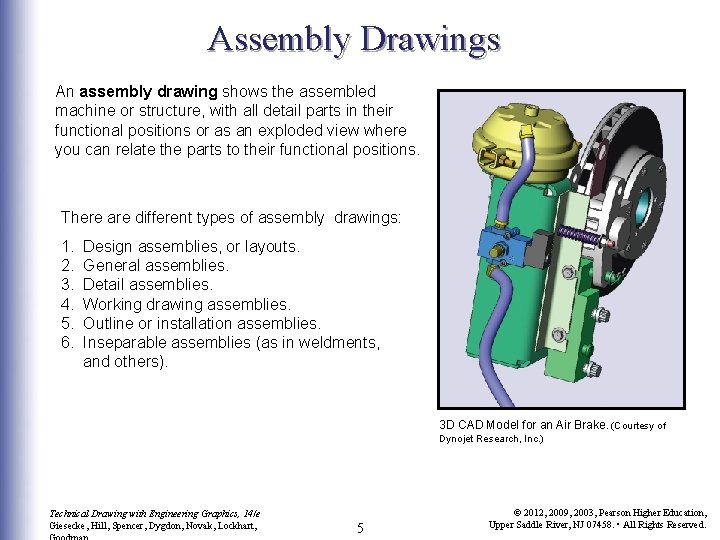 Assembly Drawings An assembly drawing shows the assembled machine or structure, with all detail