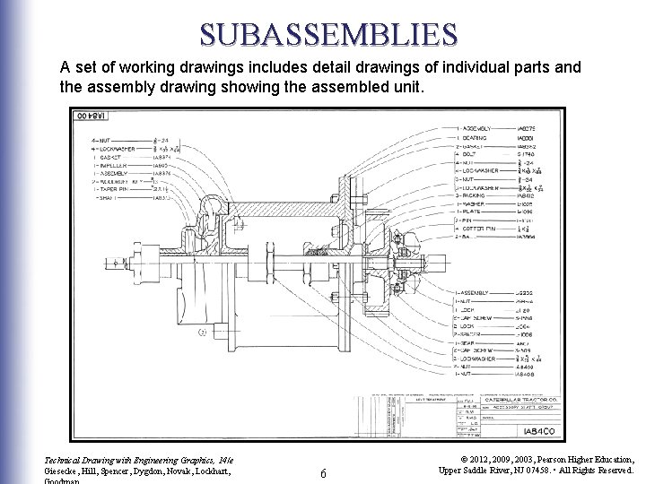 SUBASSEMBLIES A set of working drawings includes detail drawings of individual parts and the