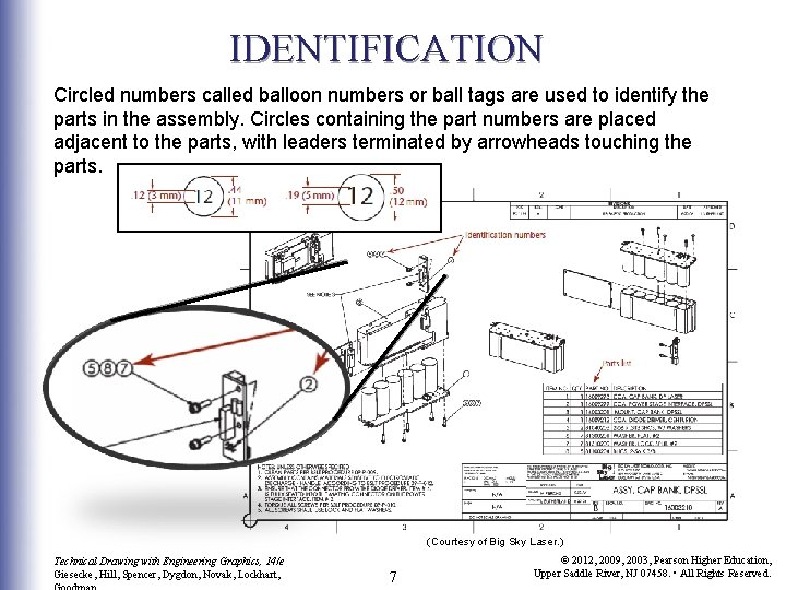 IDENTIFICATION Circled numbers called balloon numbers or ball tags are used to identify the