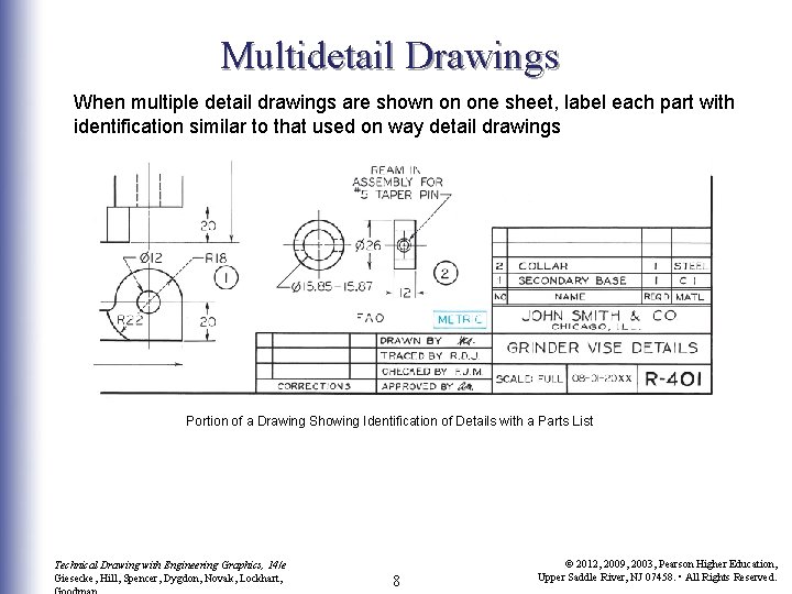 Multidetail Drawings When multiple detail drawings are shown on one sheet, label each part