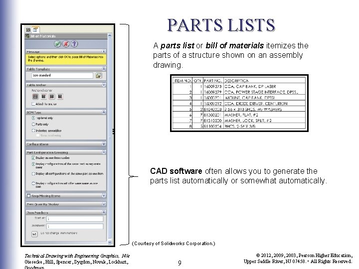 PARTS LISTS A parts list or bill of materials itemizes the parts of a