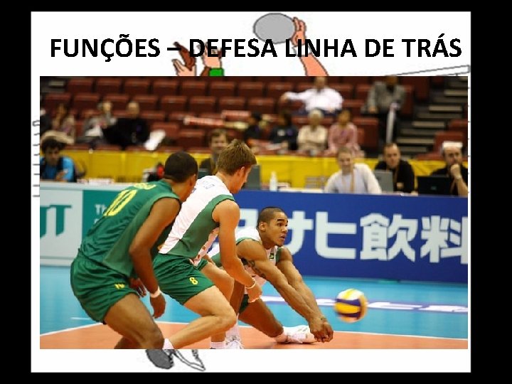 FUNÇÕES – DEFESA LINHA DE TRÁS 