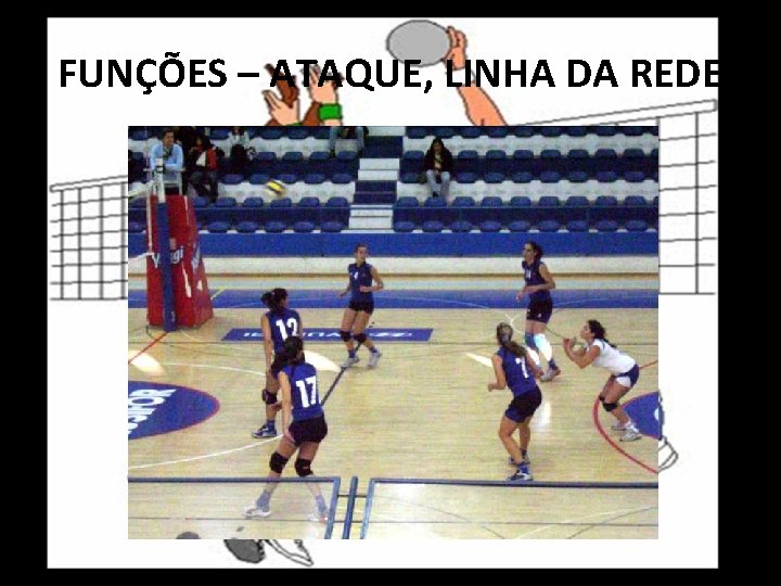 FUNÇÕES – ATAQUE, LINHA DA REDE 