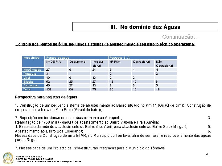 III. No domínio das Águas Continuação… Controlo dos pontos de água, pequenos sistemas de