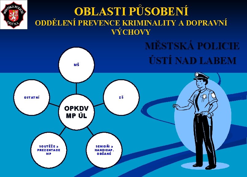 OBLASTI PŮSOBENÍ ODDĚLENÍ PREVENCE KRIMINALITY A DOPRAVNÍ VÝCHOVY MĚSTSKÁ POLICIE ÚSTÍ NAD LABEM MŠ