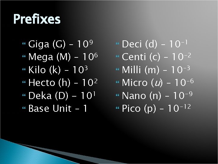 Prefixes Giga (G) – 109 Mega (M) – 106 Kilo (k) – 103 Hecto