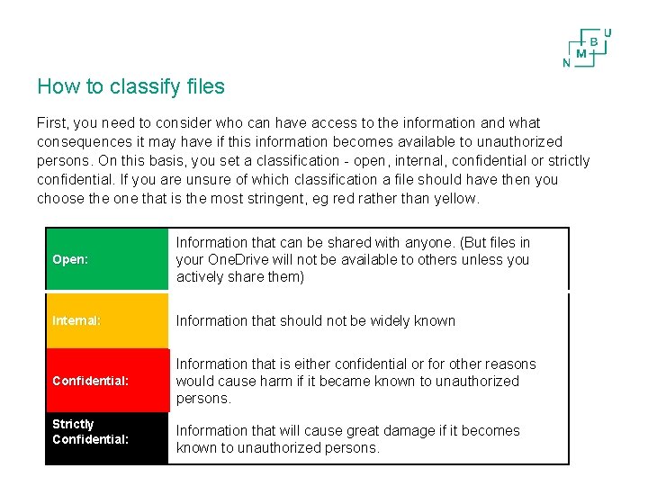How to classify files First, you need to consider who can have access to