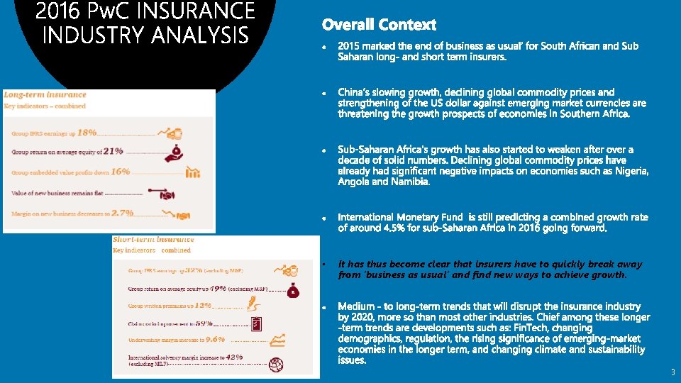  • It has thus become clear that insurers have to quickly break away