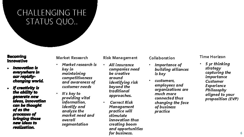 CHALLENGING THE STATUS QUO. . Market Research • • Market research is key in