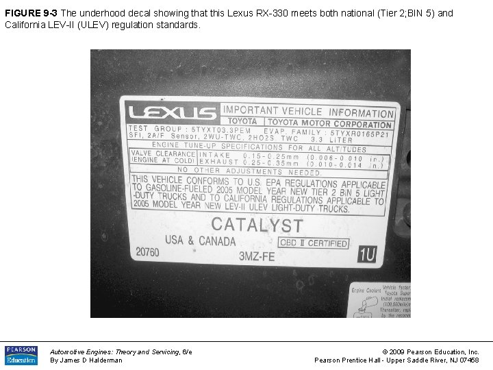 FIGURE 9 -3 The underhood decal showing that this Lexus RX-330 meets both national