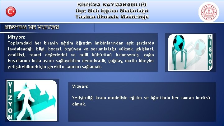 BOZOVA KAYMAKAMLIĞI İlçe Milli Eğitim Müdürlüğü Yaslıca İlkokulu Müdürlüğü MİSYON VE VİZYON Misyon: Toplumdaki