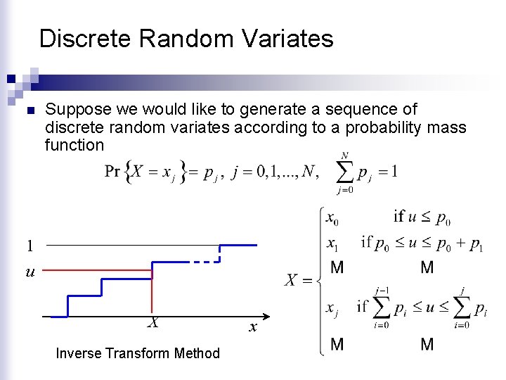 Discrete Random Variates n Suppose we would like to generate a sequence of discrete