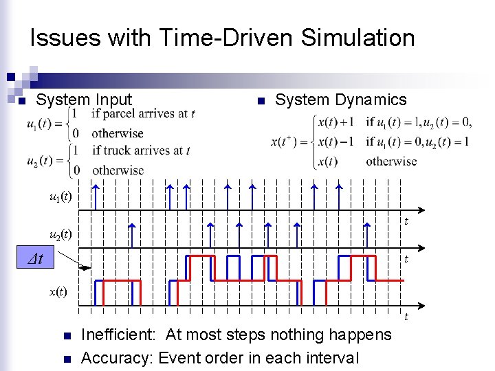 Issues with Time-Driven Simulation n System Input n System Dynamics u 1(t) t u