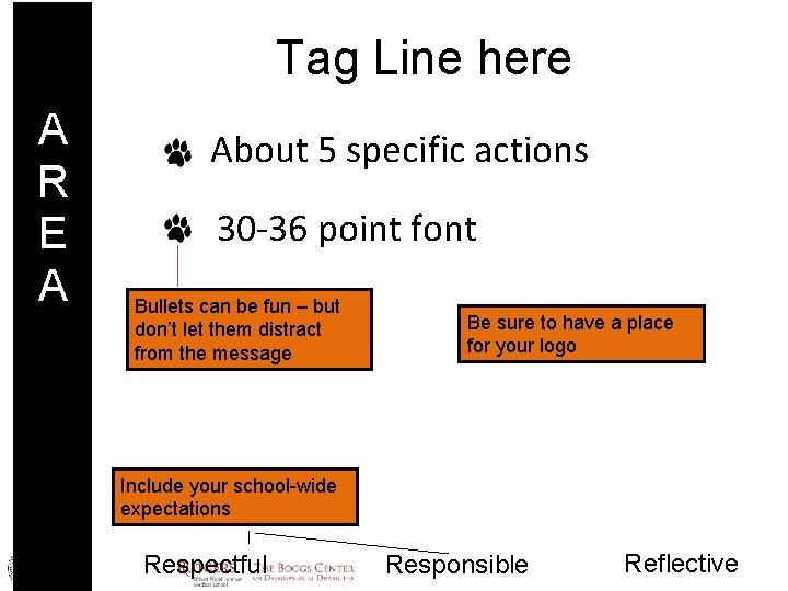 Tag Line here A R E A About 5 specific actions 30 -36 point