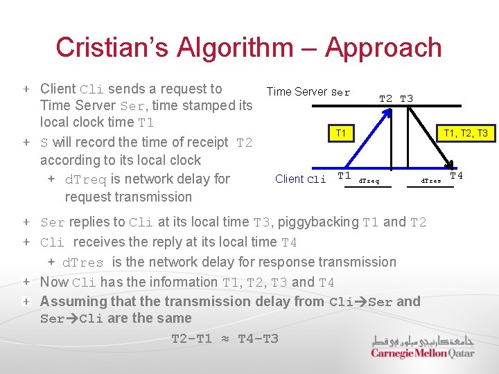 Cristian’s Algorithm – Approach Client Cli sends a request to Time Server Ser, time
