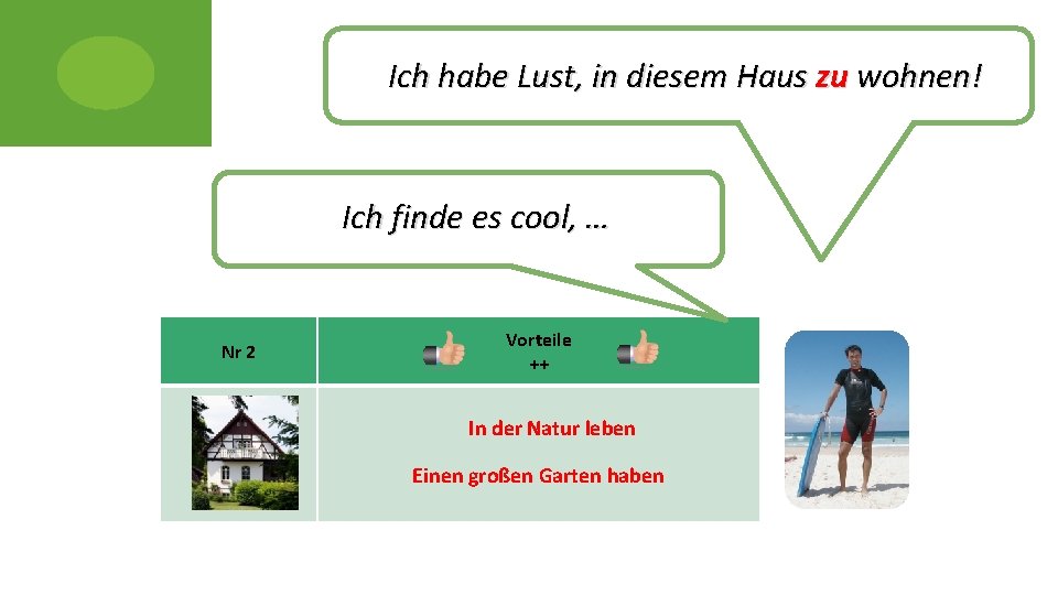 Ich habe Lust, in diesem Haus zu wohnen! Ich finde es cool, … Nr