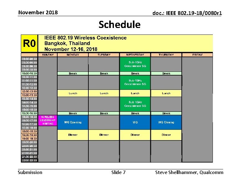 November 2018 doc. : IEEE 802. 19 -18/0080 r 1 Schedule Submission Slide 7