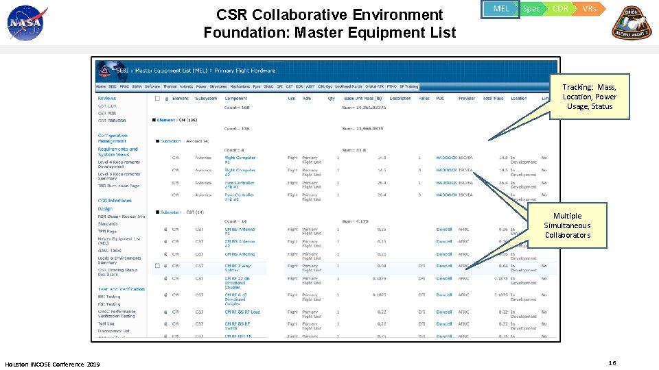 CSR Collaborative Environment Foundation: Master Equipment List Tracking: Mass, Location, Power Usage, Status Multiple