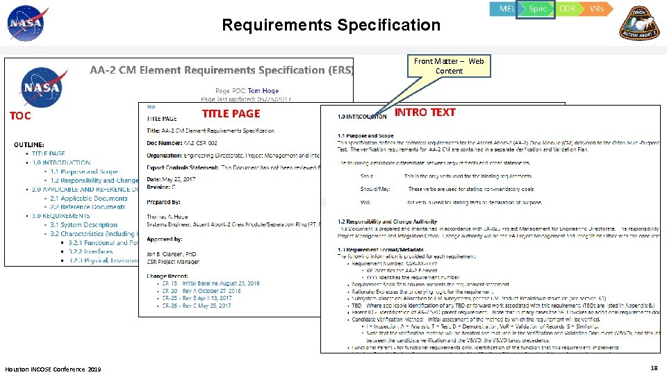 Requirements Specification Front Matter – Web Content TOC Houston INCOSE Conference 2019 TITLE PAGE