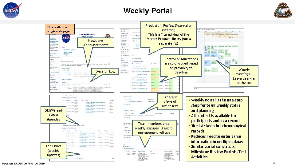 Weekly Portal This is all on a single web page News and Announcements Decision