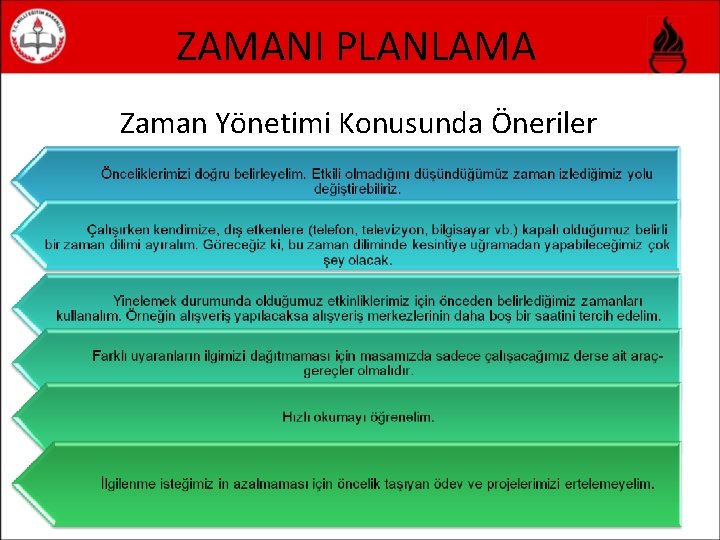 ZAMANI PLANLAMA Zaman Yönetimi Konusunda Öneriler 