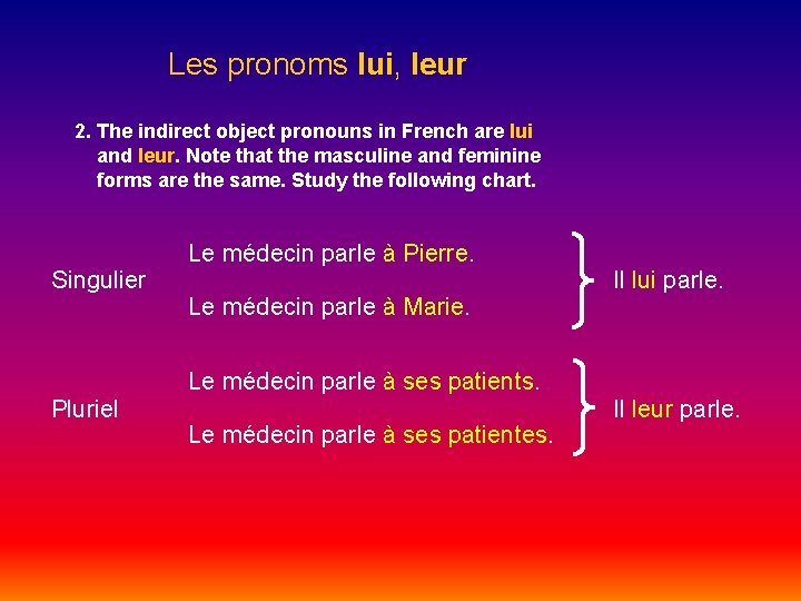 Les pronoms lui, leur 2. The indirect object pronouns in French are lui and