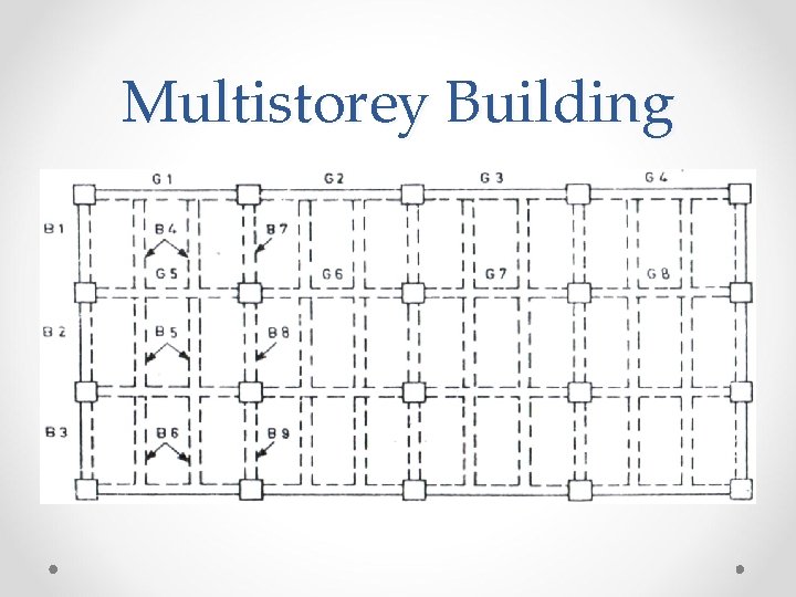 Multistorey Building 